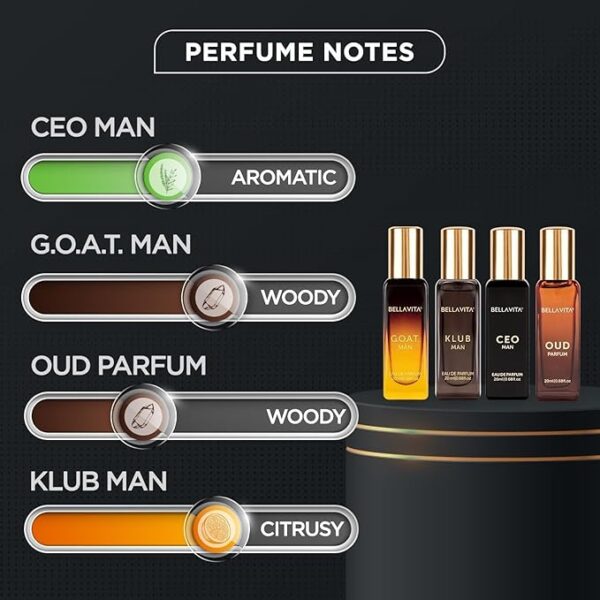 Bella Vita Luxury | Long Lasting Men Perfume Gift Set | 4x20ml | Perfume for Man | Gift for Man | Woody, Citrusy, Oud Premium Fragrance | KLUB, OUD, CEO, G.O.A.T Visit the Bella Vita Luxury Store